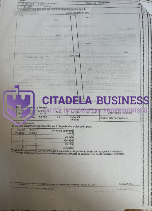 Oportunitate investiție,  Tuzla, teren intravilan cu vedere la Lacul Techirghiol