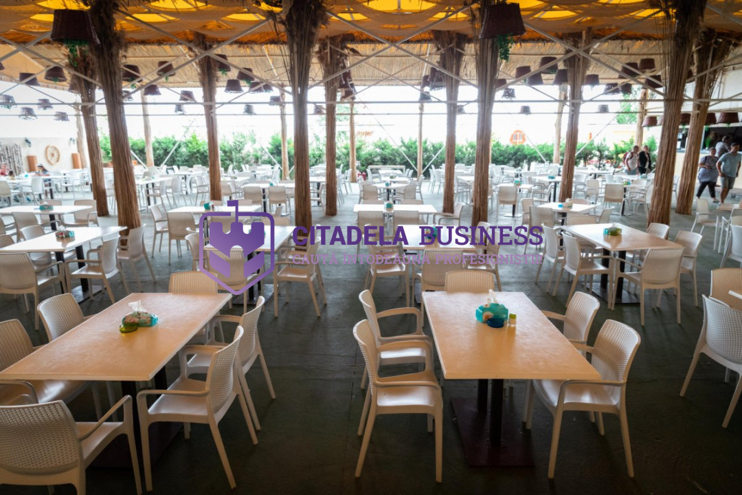 MAMAIA – COMPLEX HOTELIER 300 CAMERE - MERCUR - MINERVA, 18.000 MPC!